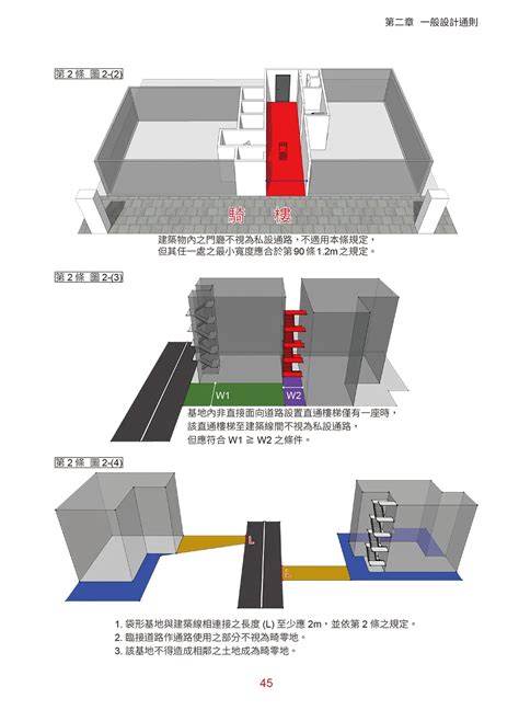 陽台寬度限制|建築技術規則建築設計施工編§162 相關法條